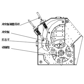 ����ʽ����C(j��)