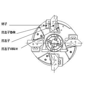 ����ʽ����C(j��)�����